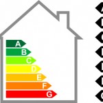 Risparmiare con gli elettrodomestici, classi energetiche e elettrodomestici online
